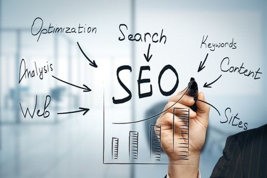 Why a Detailed SEO Performance Review Is Important For Your Business